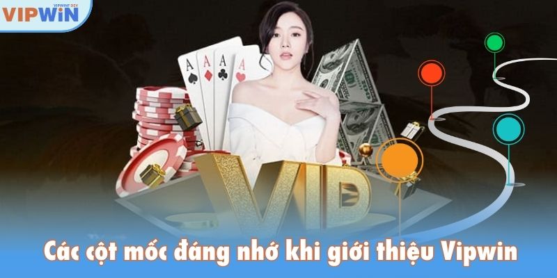 Các cột mốc đáng nhớ khi giới thiệu Vipwin